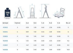 Стремянка стальная с алюминиевыми ступенями 130 мм и органайзером NV1138.6